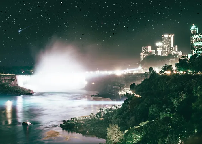 Niagara Falls Hotels